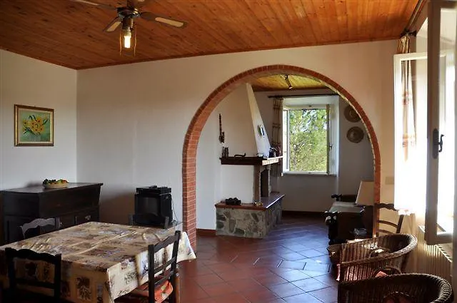 Agriturismo Santamarta Aparthotel Scarlino 0*,  Italy